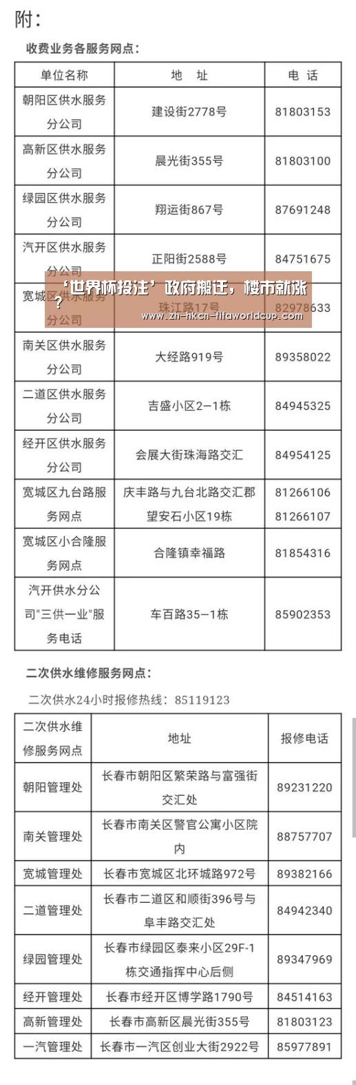 ‘世界杯投注’政府搬迁，楼市就涨?